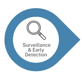 Surveillance and early detection with icon of a magnifying glass